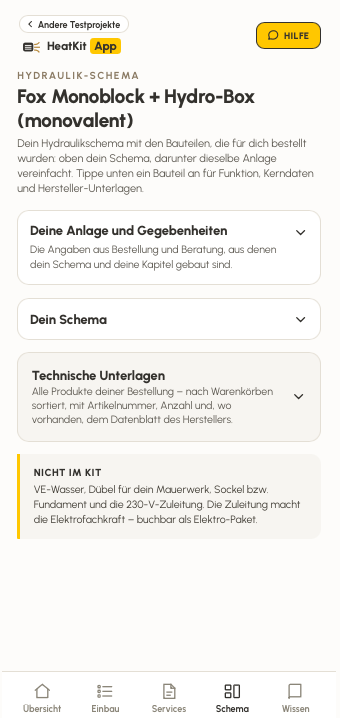 Kapitel für Kapitel